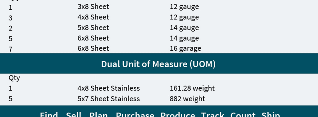 Epicor Kinetic Advanced Unit of Measure (AUOM) | Dimensional Inventory