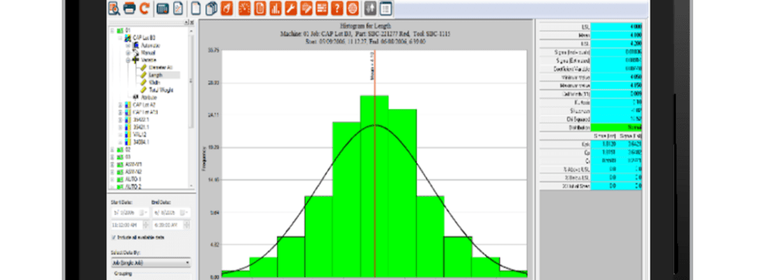 Statistical Process Control and Statistical Quality Control | SQC | SPC